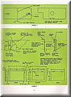 Image: wedge performance tips 1967 (8)